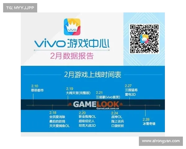 如何通过vivo游戏中心在游戏中充值并享受优惠攻略 如何通过vivo游戏中心在游戏中充值并享受优惠攻略